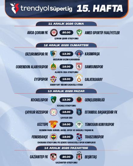 TFF, Süper Lig’de ilk yarının programını açıkladı