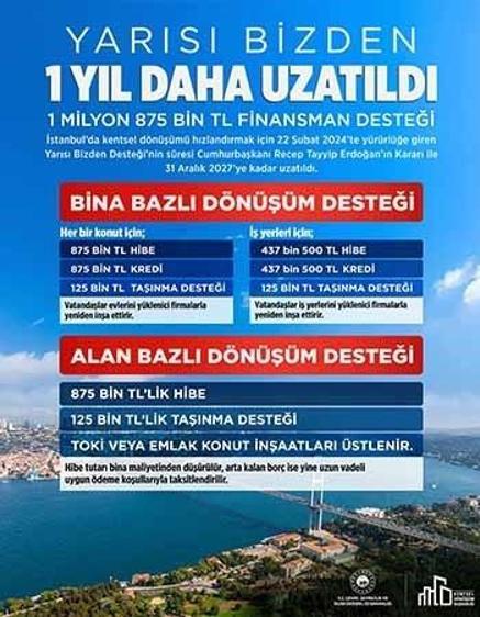 Bakan Kurum: Ertelemeyin, uzlaşın, dönüşümü birlikte başlatalım