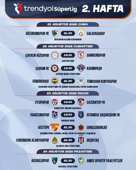 Süper Lig’de 2’nci ve 3’üncü haftanın programları belli oldu