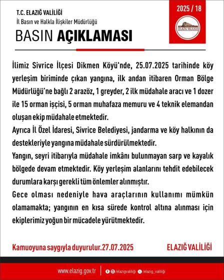 Elazığ’da örtü yangını; ekipler müdahale ediyor