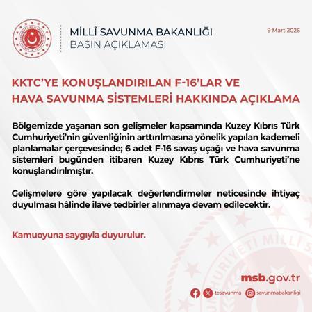 MSB: KKTCye 6 adet F-16 konuşlandırıldı