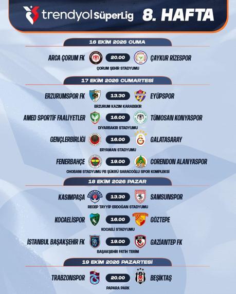 TFF, Süper Lig’de ilk yarının programını açıkladı