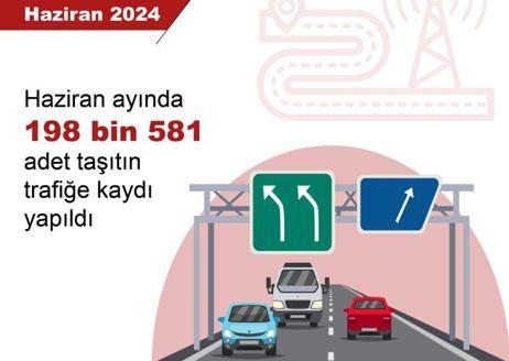 TÜİK: Haziranda 198 bin 581 taşıtın trafiğe kaydı yapıldı