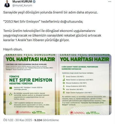 Çevre, Şehircilik ve İklim Değişikliği Bakanlığından temiz üretime geçişi teşvik eden tebliğ