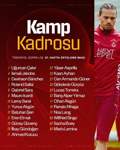 Galatasaray’ın Göztepe maçı kamp kadrosu açıklandı