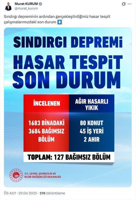 Sındırgıda depremin ardından evlerine girmeye çekinenler, çadırlarda kalıyor