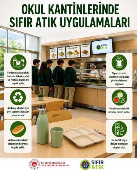 Bakan Kurum: Sıfır Atık Projemizi okullarımızda daha da yaygınlaştırıyoruz