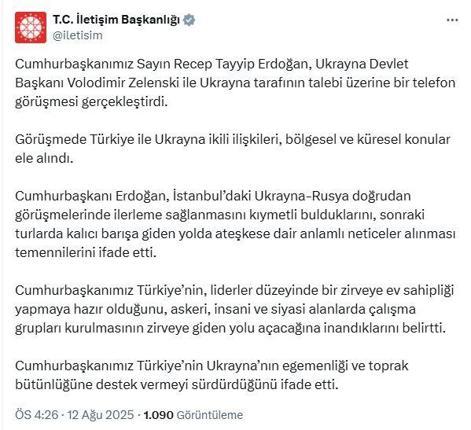 Cumhurbaşkanı Erdoğan, Ukrayna Devlet Başkanı Zelenski ile görüştü