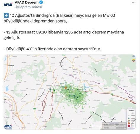 Balıkesirde 19u 4ün üzerinde 1235 artçı sarsıntı oldu