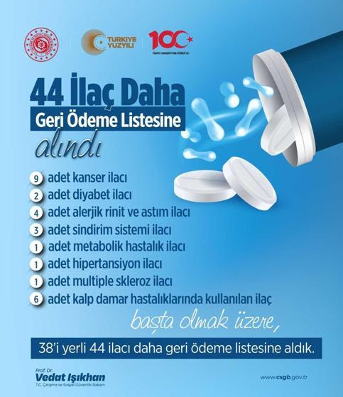 Bakan Işıkhan: 44 ilaç bedeli ödenecek ilaçlar listesine eklendi