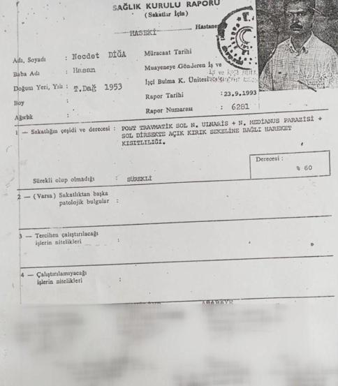 Yüzde 60 engelli raporu olan gaziye engelli parkı cezası