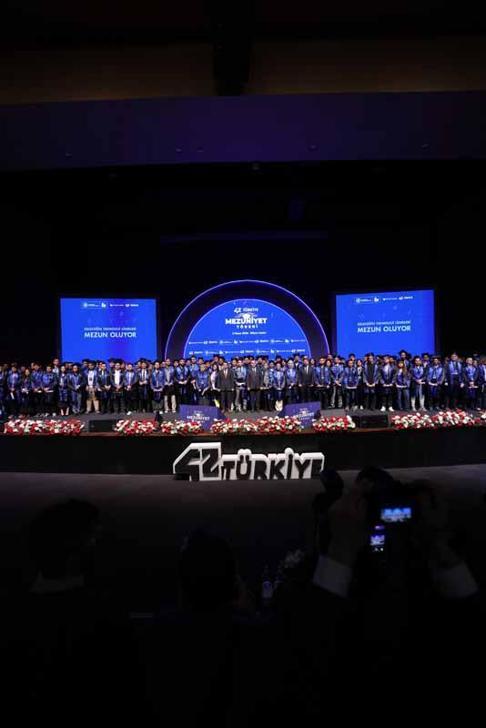 Eğitmensiz Yazılım Okulu 42 Türkiye ilk mezunlarını verdi