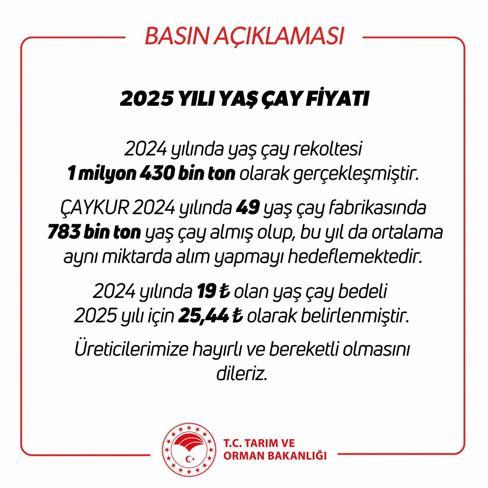 2025 yılı yaş çay alım fiyatı 25,44 lira olarak belirlendi