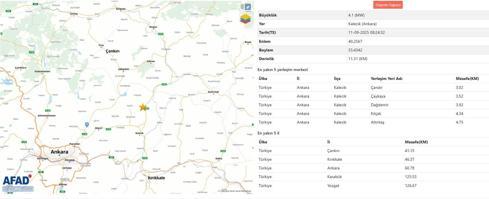 Ankarada 4.1 büyüklüğünde deprem