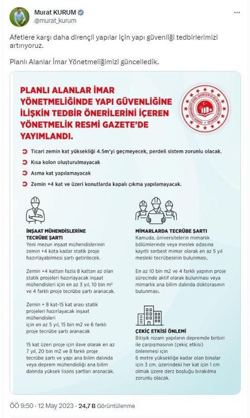 İmar Yönetmeliğinde değişiklik; kısa kolon, asma kat yasak