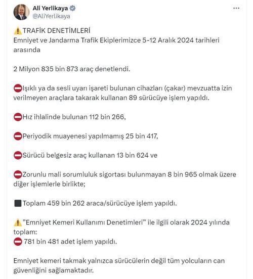 2 milyon 835 bin araçta denetim; 459 bin sürücüye ceza