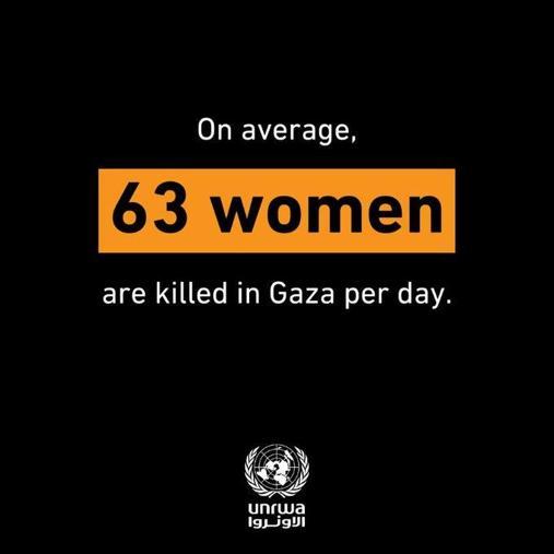 BM: Gazze’de her gün 37’si anne 63 kadın öldürülüyor