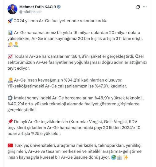 Bakan Kacır: Ar-Ge harcamaları 20 milyar dolara yükseldi