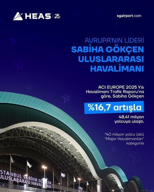 Sabiha Gökçen Havalimanı Avrupanın lideri oldu