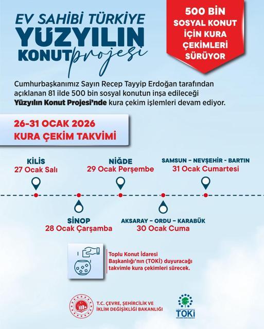 Bakan Kurum: 32 şehirde 121 bin 265 konutun hak sahibi belli oldu