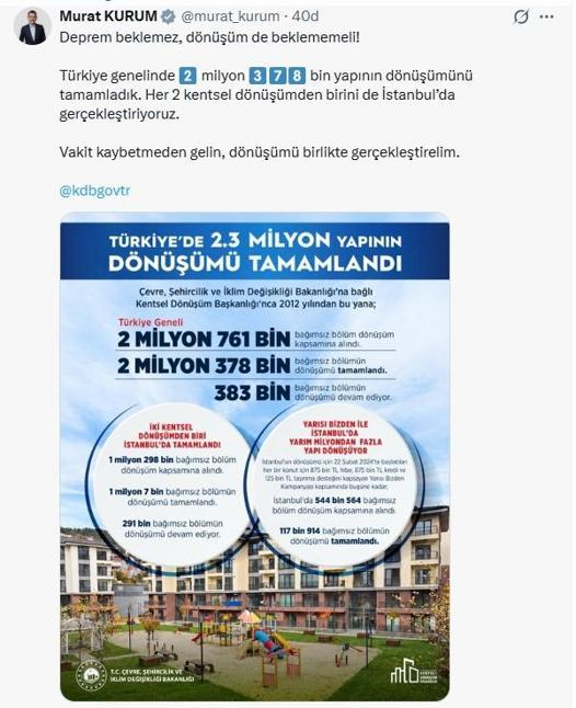 Bakan Kurum: Türkiye genelinde 2 milyon 378 bin yapının dönüşümünü tamamladık