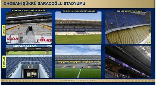 Fenerbahçe yönetimi, tesis yenileme ve yatırım maliyetlerini üstlendi
