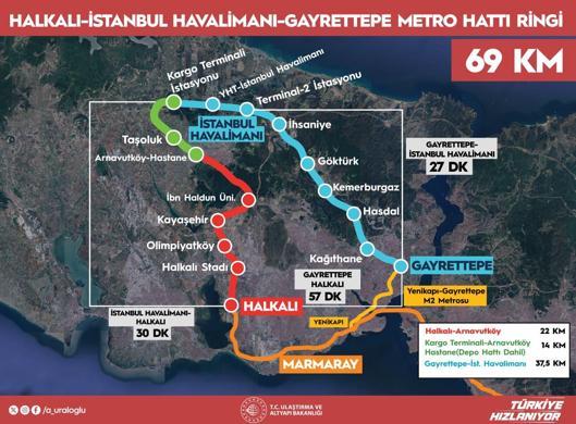Bakan Uraloğlu: Türkiye’nin en uzun metro ringinin son halkası hizmete açılacak