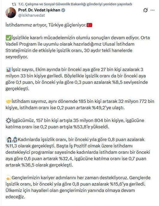 Bakan Işıkhan: İşsizlik oranı 30 aydır tekli hanelerde seyrediyor