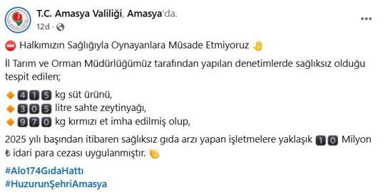 Amasya’da sağlıksız gıda denetimleri; 10 milyon TL ceza