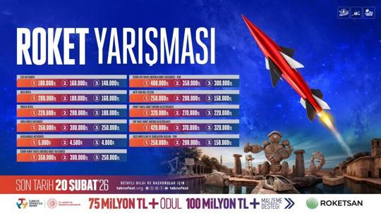 TEKNOFEST 2026 Roket Yarışması, genç yetenekleri bir araya getiriyor