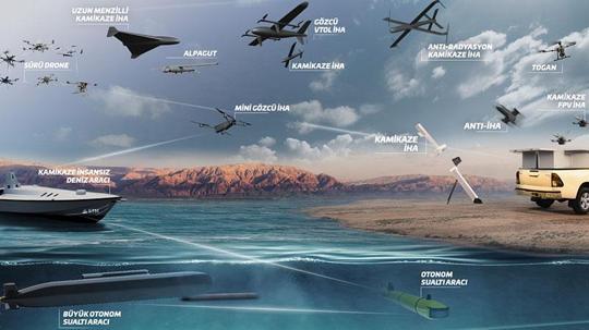 STM, insansız sistemlerini ortak hareketle güçlendiriyor
