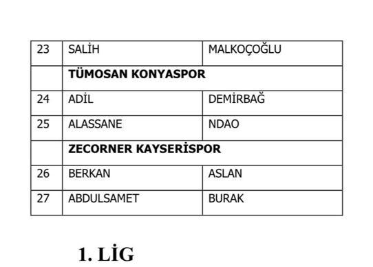 Bahis oynadığı tespit edilen 1024 futbolcu, tedbirli olarak PFDKya sevk edildi