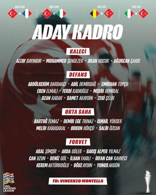 A Milli Futbol Takımı’nın aday kadrosu açıklandı