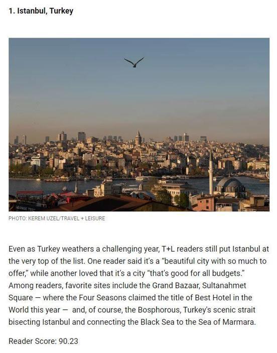 İstanbul, Avrupa’nın favori kentleri arasında 1. sırada