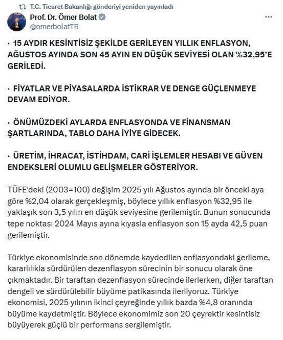 Bakan Bolat: Yıllık enflasyon, 45 ayın en düşük seviyesine geriledi