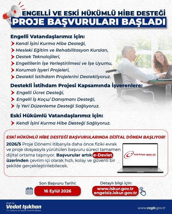 Engelli ve eski hükümlülere hibe desteği 5inci dönem başvuruları başladı