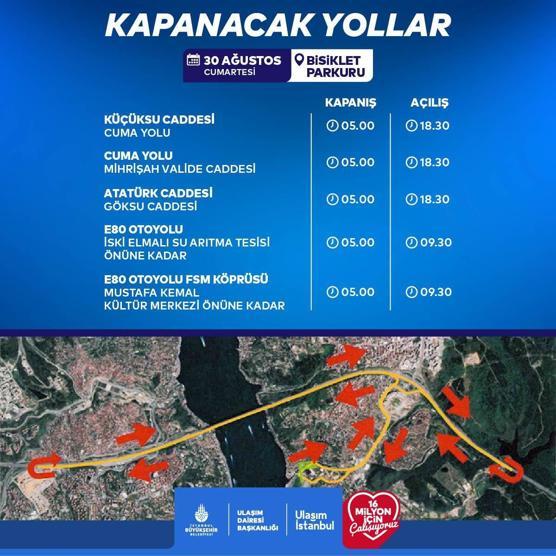 Triatlon Şampiyonası nedeniyle bazı yollar trafiğe kapatıldı