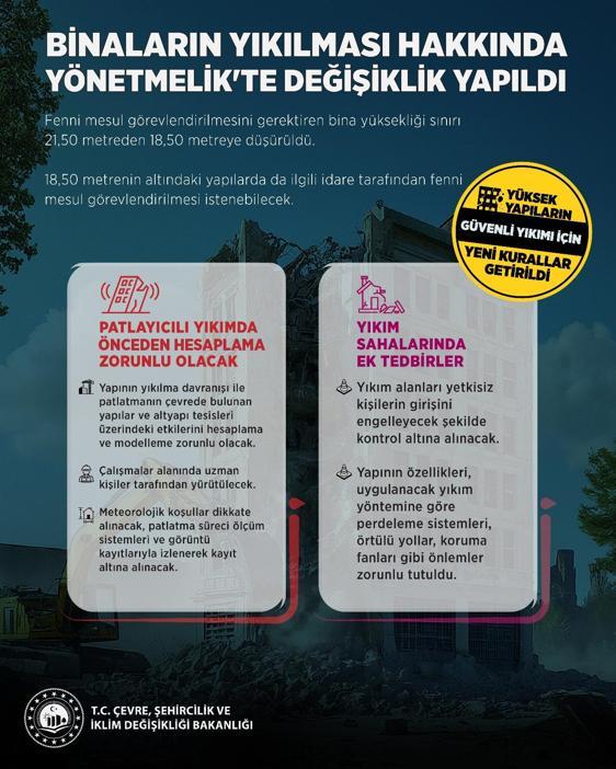Binaların Yıkılması Hakkında Yönetmelikte değişiklik yapıldı
