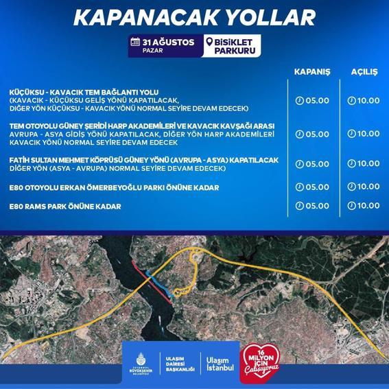 Triatlon Şampiyonası nedeniyle bazı yollar trafiğe kapatıldı