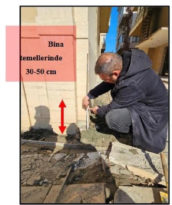 İnşaat mühendisliği öğretim üyeleri, deprem bölgesinde