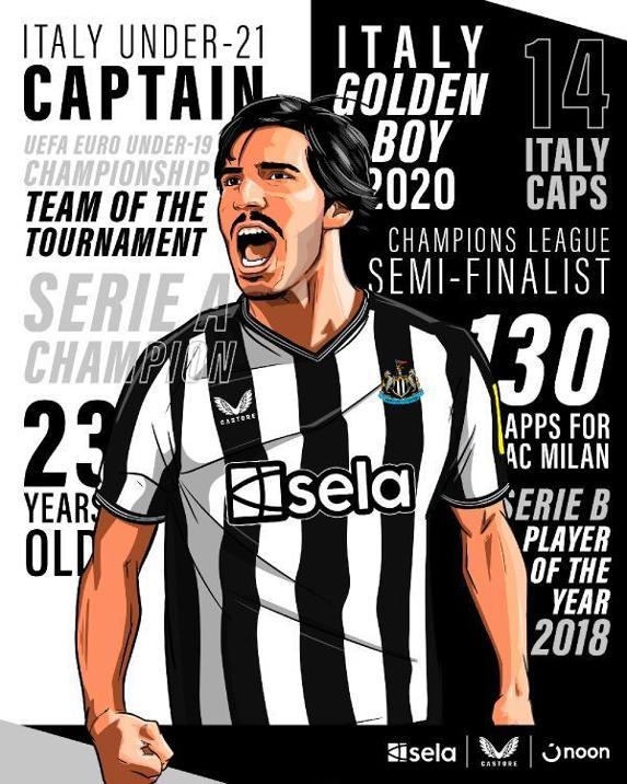 Sandro Tonali rekor bonservis bedeliyle Newcastle United’ta