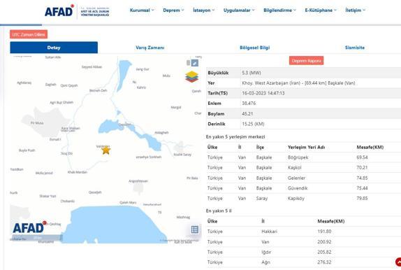 İrandaki 5.3lük deprem Vanda hissedildi