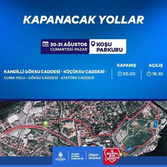 Triatlon Şampiyonası nedeniyle bazı yollar trafiğe kapatıldı