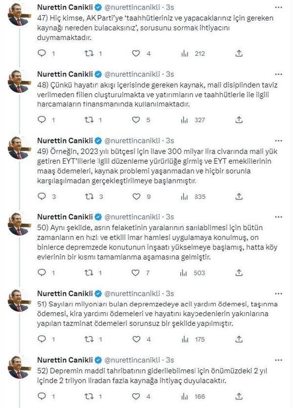 AK Partili Canikli: Seçim beyannamemiz yüzde 5,5 büyüme hedeflemekte