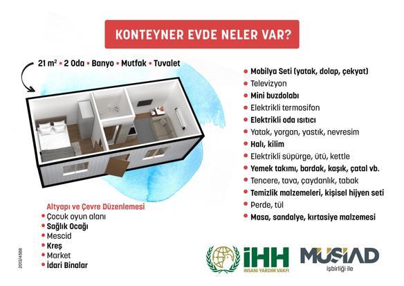 İHH, Kahramanmaraş’ta konteyner mahallesi kuracak