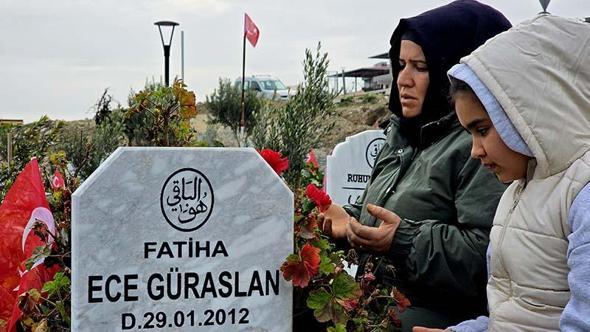 Depremin 3'üncü yıl dönümünde Hatay’da mezarlıklarda hüzün