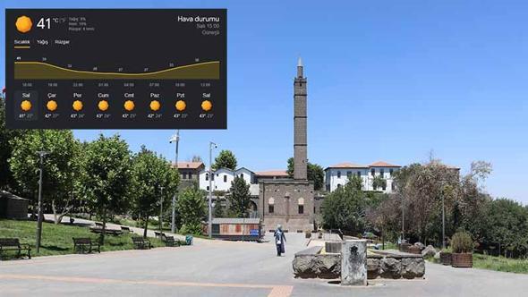 Diyarbakır’da hava sıcaklığı 40 dereceyi geçti, tarihi mekanlar ve sokaklar boş kaldı