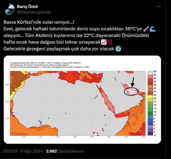 Akdenizde 32 dereceyi aşan rekor sıcaklık