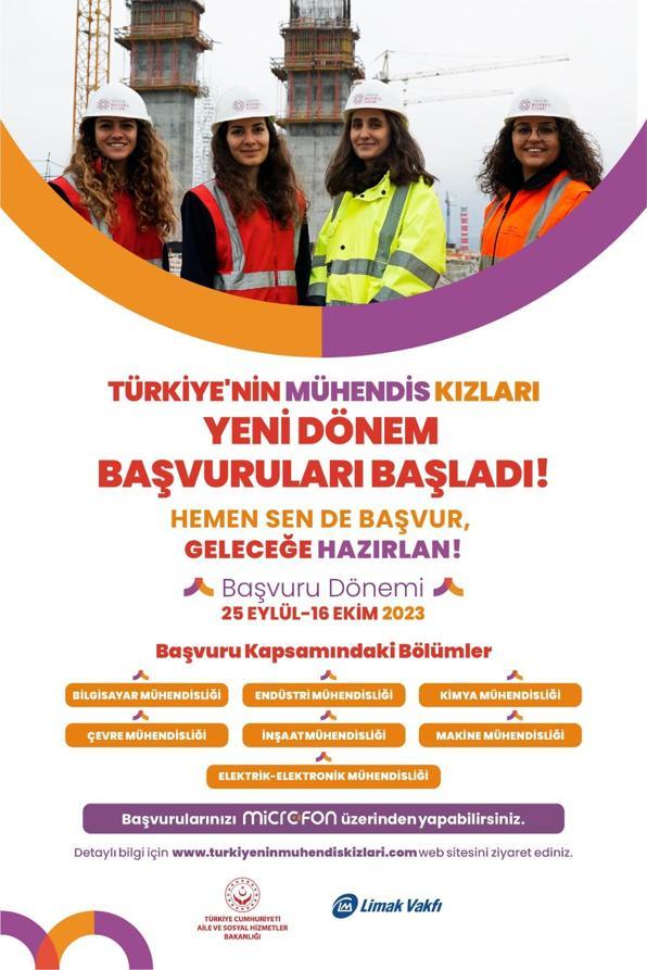 Türkiye’nin Mühendis Kızları’nda yeni dönem başladı