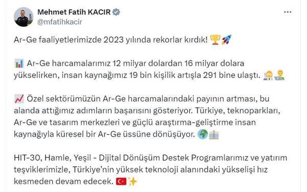 Kacır: Ar-Ge faaliyetlerimizde 2023te rekorlar kırdık